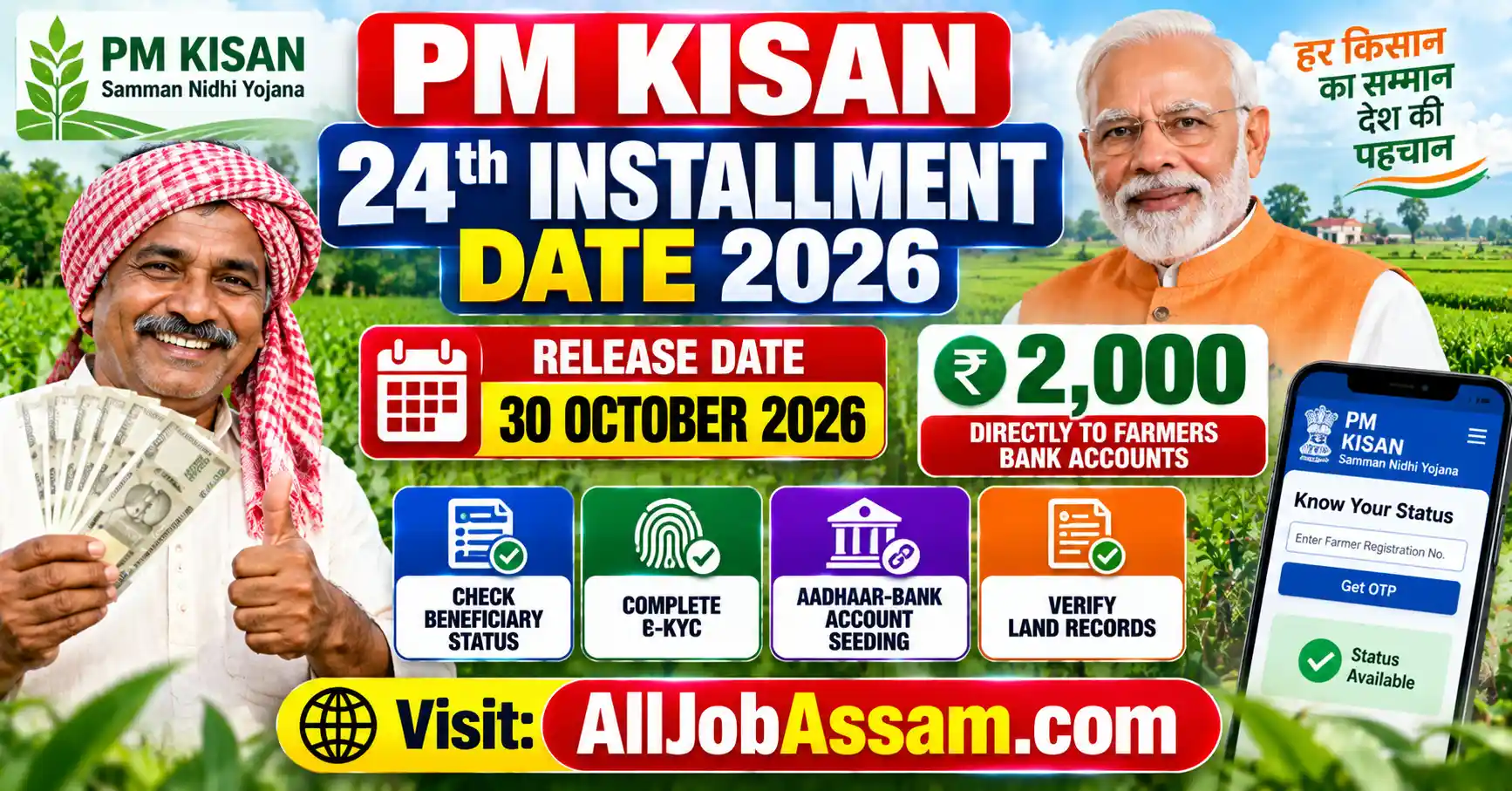 PM Kisan 24th Installment Date 2026 – ₹2,000 payment and beneficiary status check