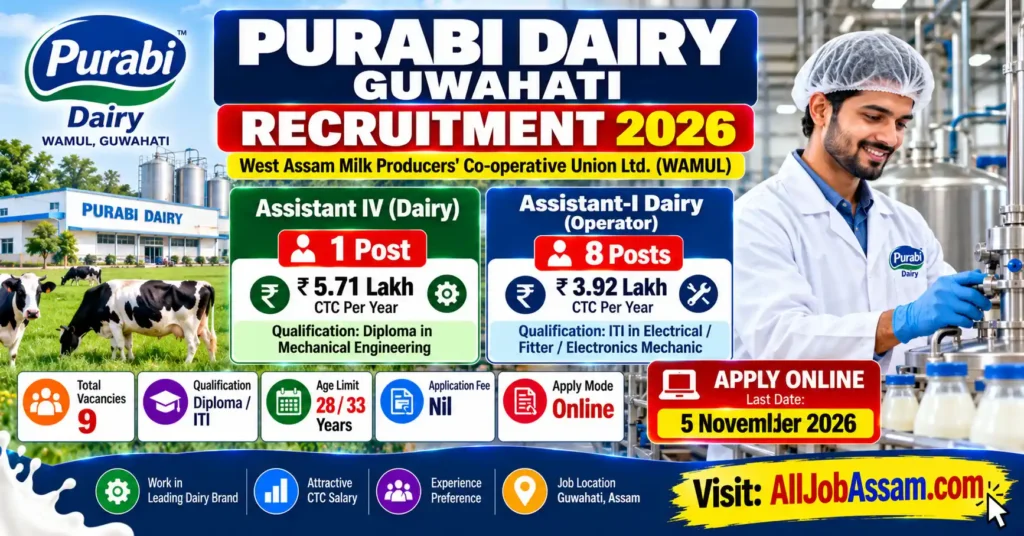 Purabi Dairy Guwahati Recruitment 2026 for 9 Assistant IV Dairy and Assistant-I Dairy Operator vacancies.