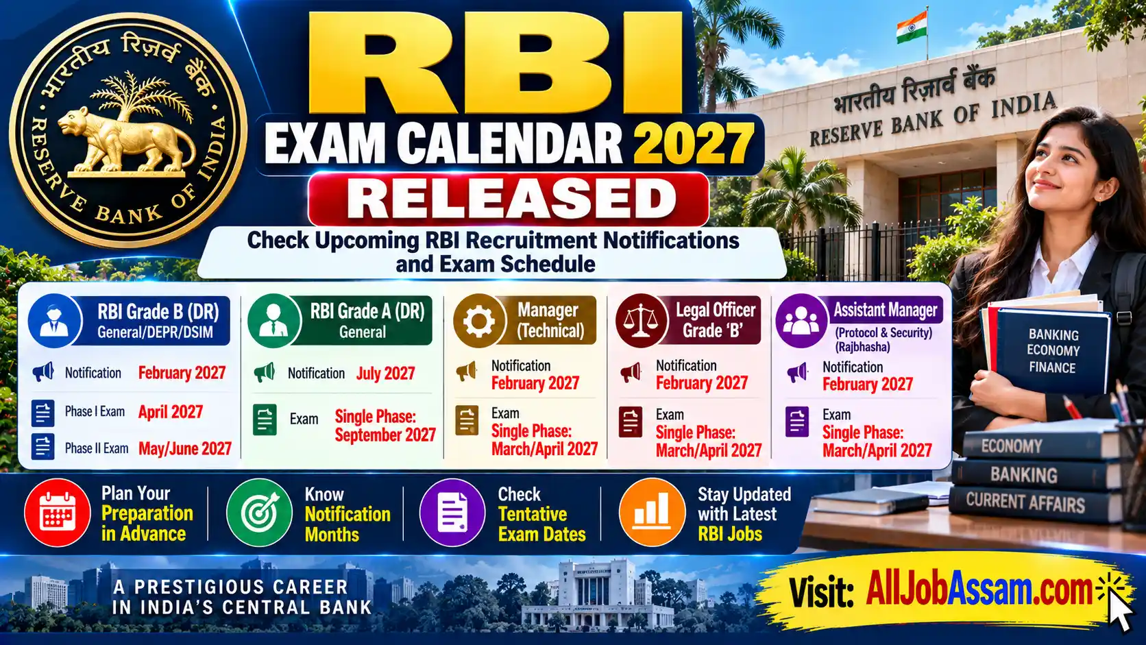 RBI Exam Calendar 2027 with Grade B, Grade A and other recruitment exam schedules