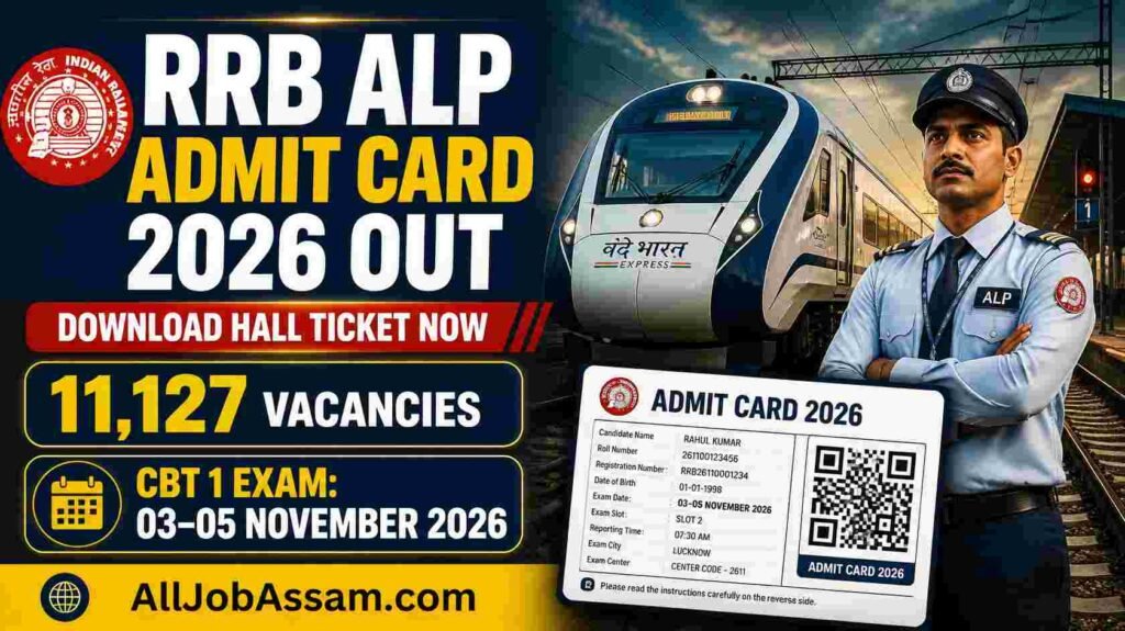 RRB ALP Recruitment Admit Card 2026 Out, 11127 Posts, Check Now