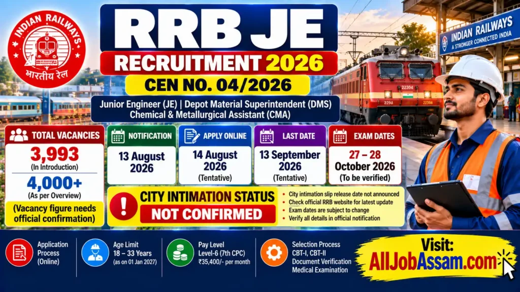 RRB JE City Intimation Slip 2026 update for Junior Engineer recruitment under CEN 04/2026.