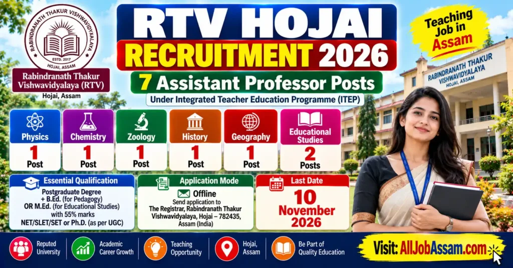 RTV Hojai Recruitment 2026 for 7 Assistant Professor vacancies in Physics, Chemistry, Zoology, History, Geography and Educational Studies
