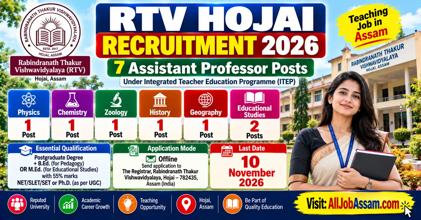 RTV Hojai Recruitment 2026 for 7 Assistant Professor vacancies in Physics, Chemistry, Zoology, History, Geography and Educational Studies