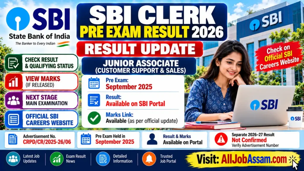 SBI Clerk Pre Exam Result 2026 update with official result link and Junior Associate examination details.