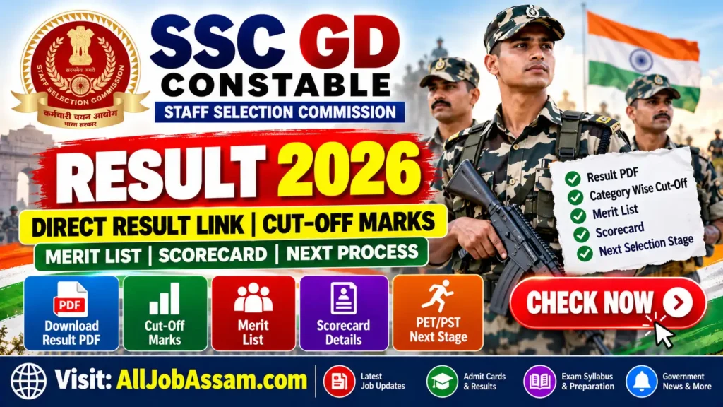 SSC GD Result 2026 – Direct Result Link, Cut-Off Marks, Merit List & Scorecard