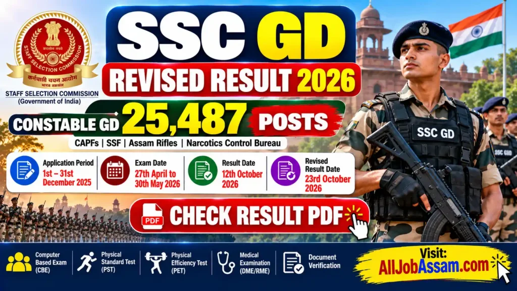 SSC GD Revised Result 2026 for 25,487 Constable GD posts